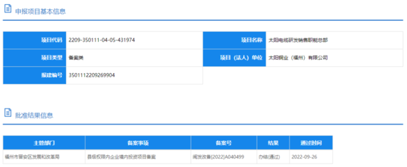 知名企業(yè)落子晉安，物業(yè)管理總部建設(shè)譜寫(xiě)區(qū)域發(fā)展新篇章